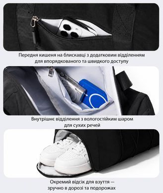 Зображення з Спортивна / дорожня сумка XH004 Пудрова